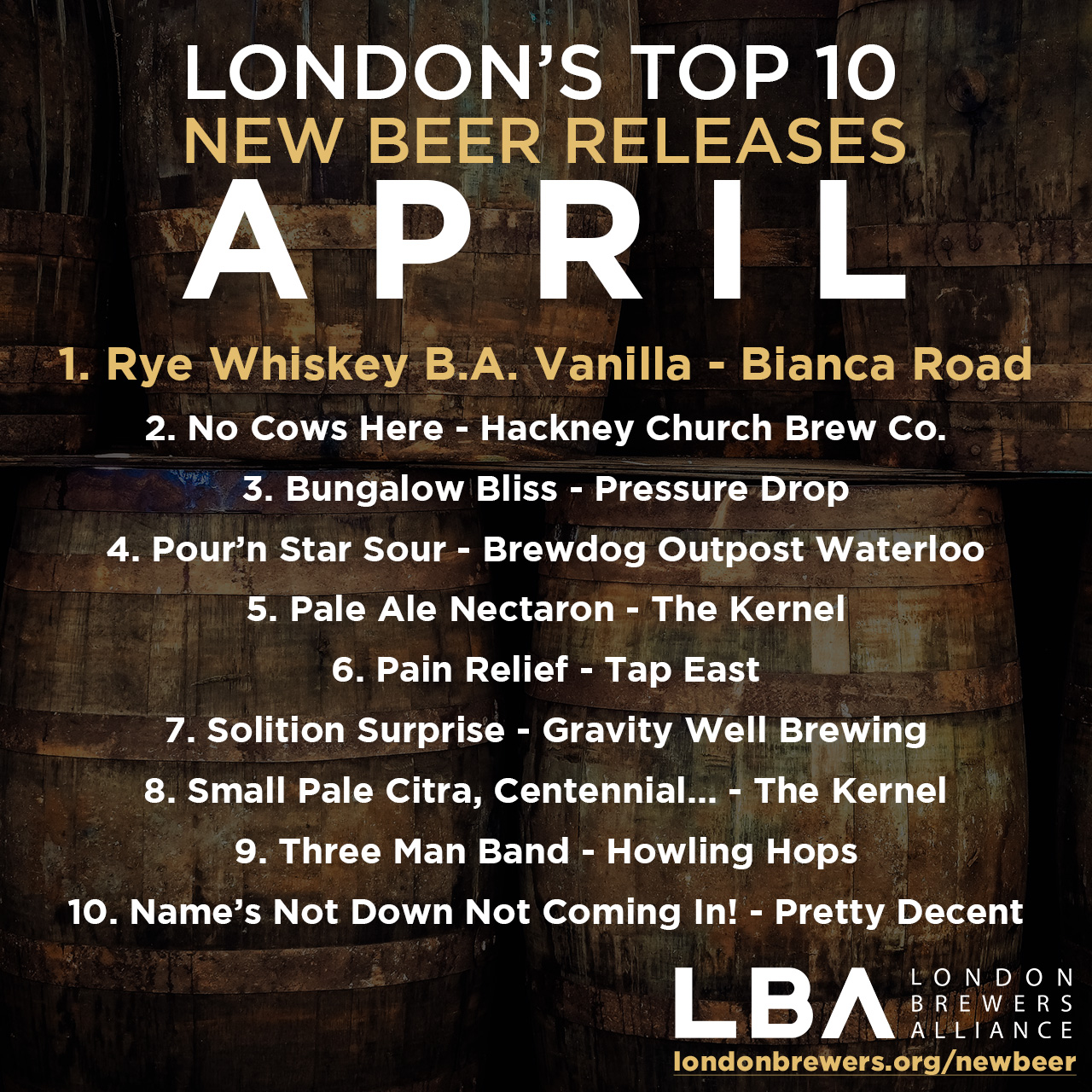 April New Beer Releases - London Brewers Alliance 2024