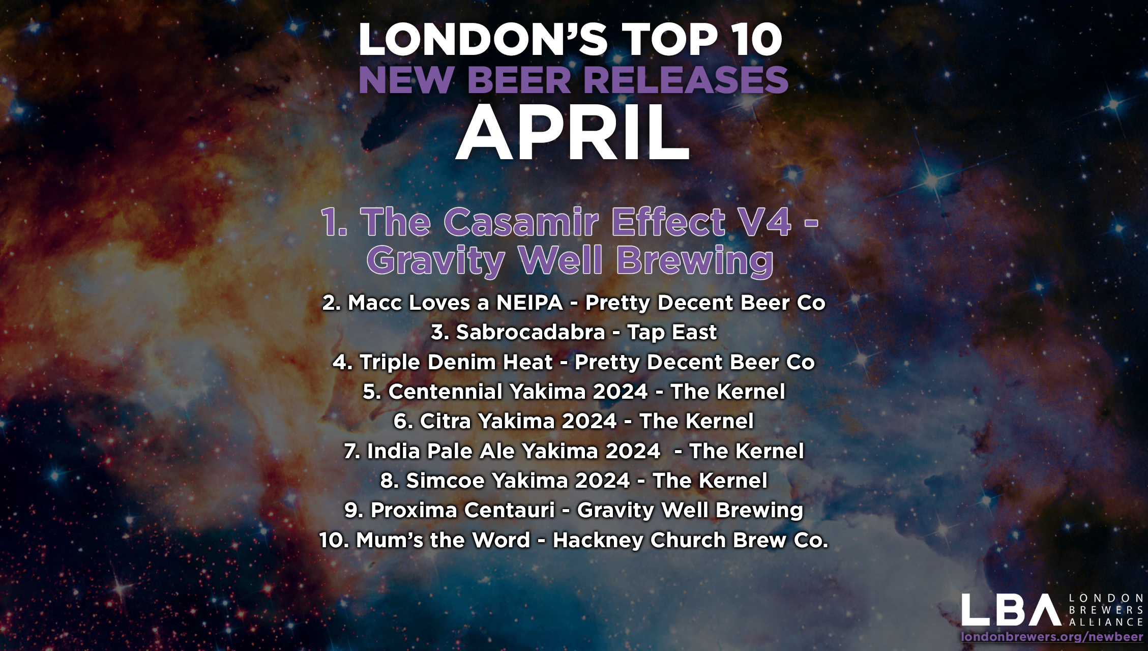 A full list of top 10 new beer releases from London breweries in April 2025 - over a bold and beautiful space backdrop.