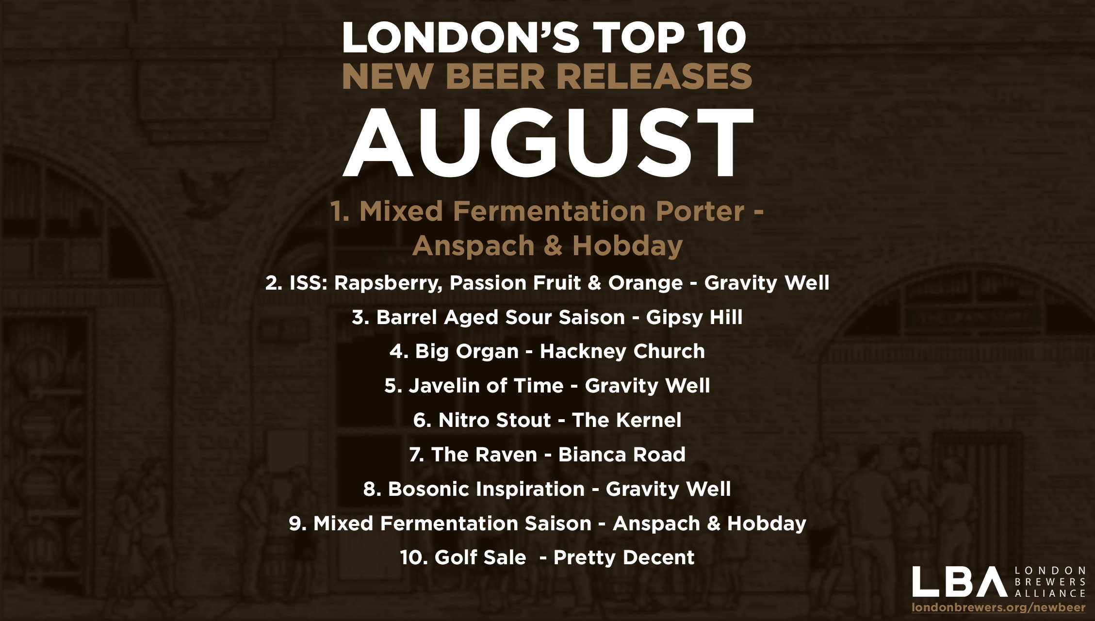 London's Top 10 New Beer Releases - August '24