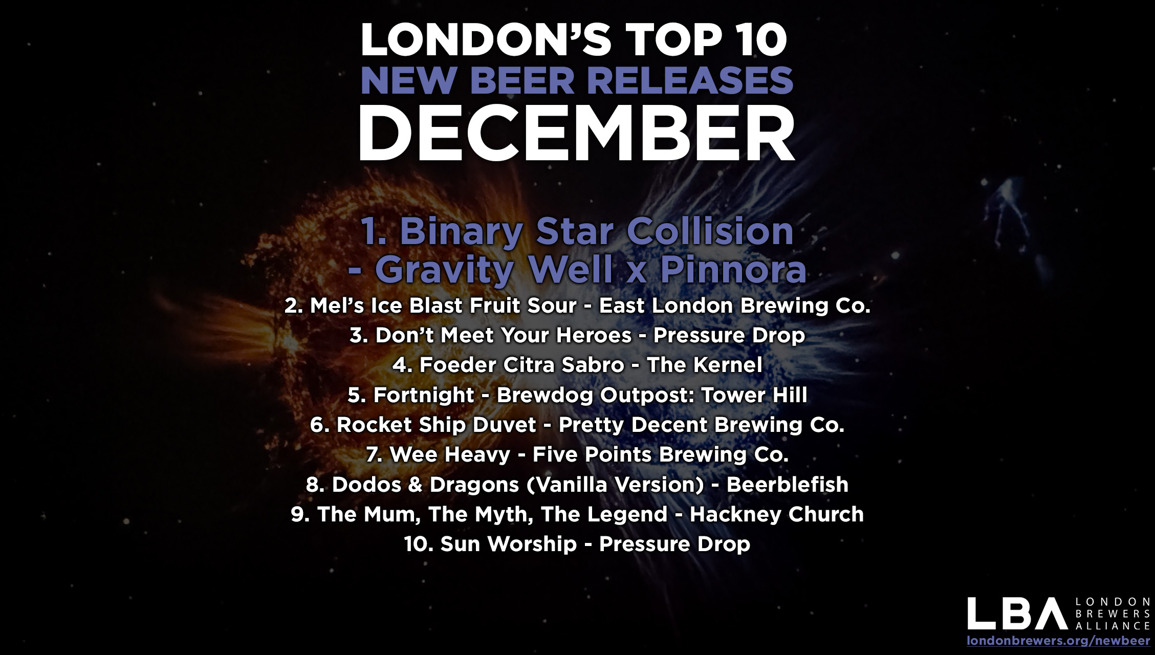 London’s Best New Beers of December 2024