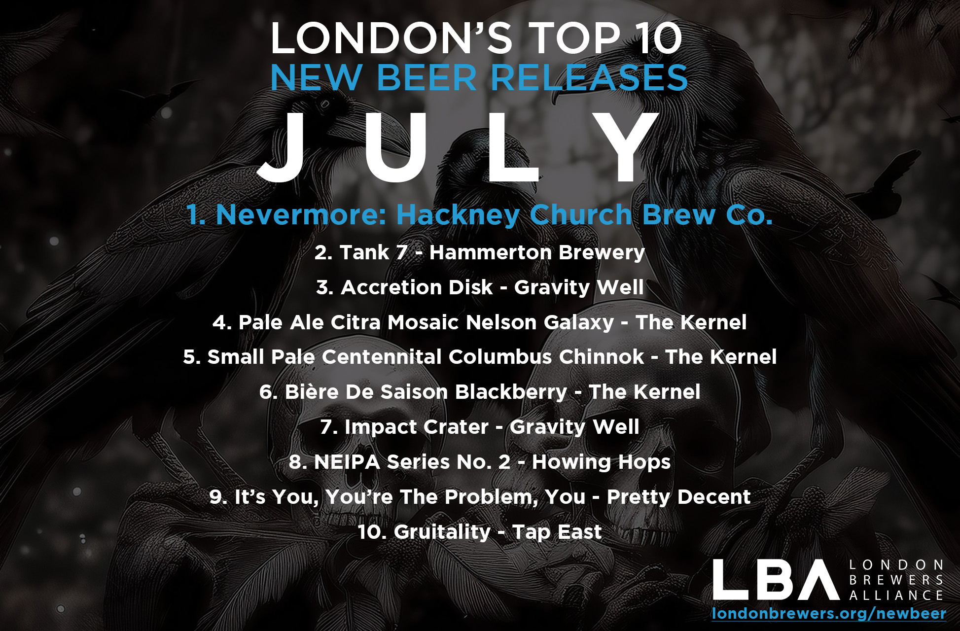 London's Top 10 New Beer Releases: July 2024