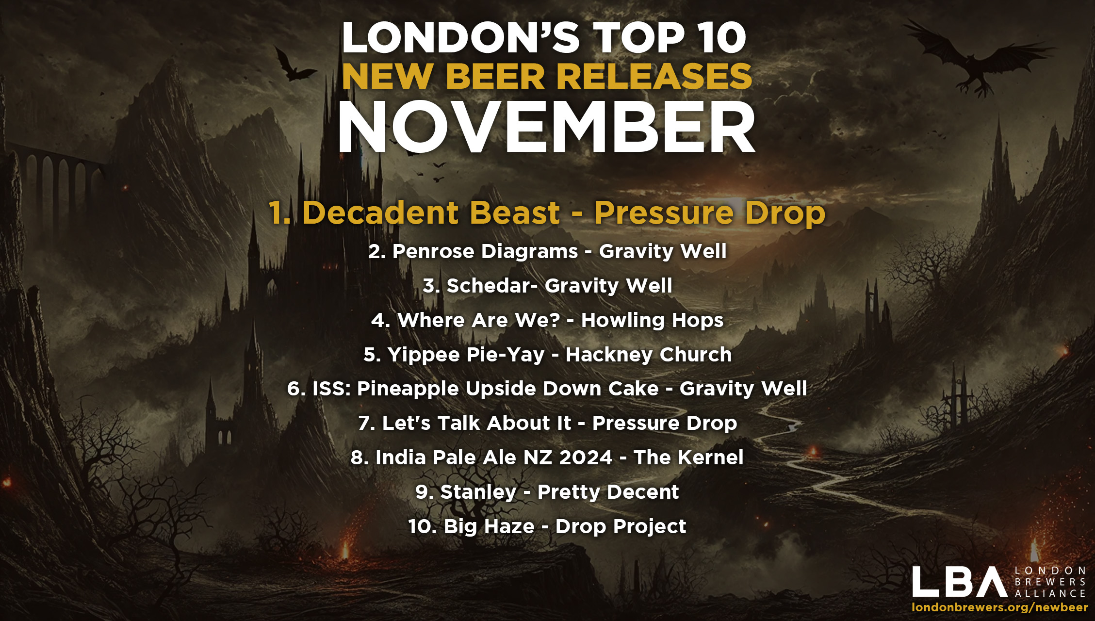 London’s Top 10 New Beer Releases for November 2024