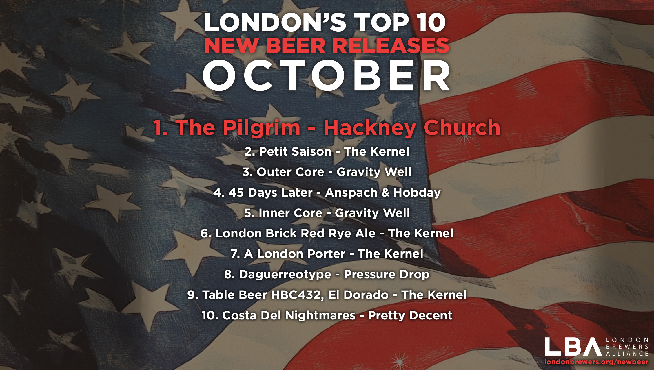 London’s Top 10 New Beer Releases for October 2024