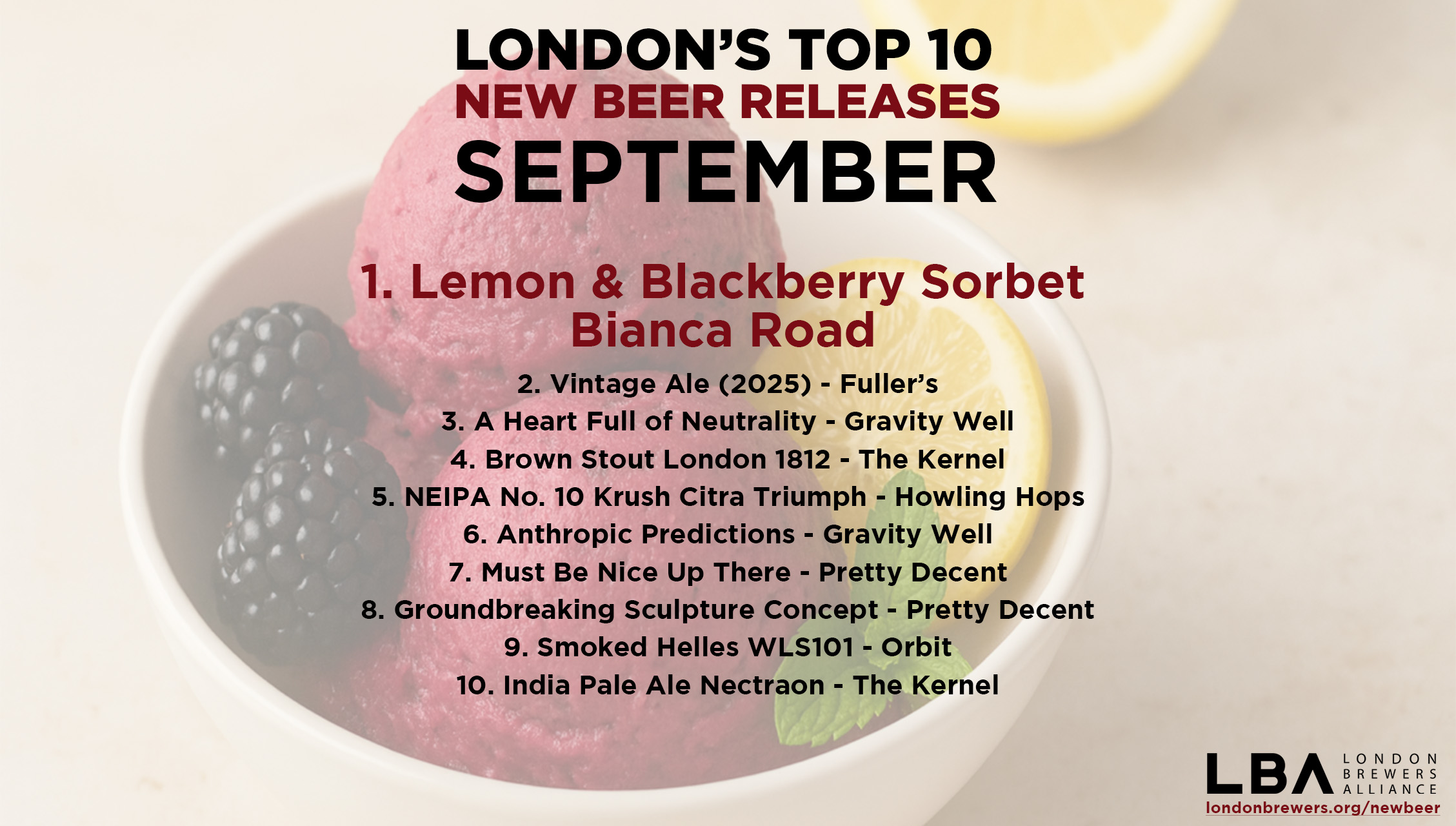 London's Top 10 New Beer Releases - September 2025